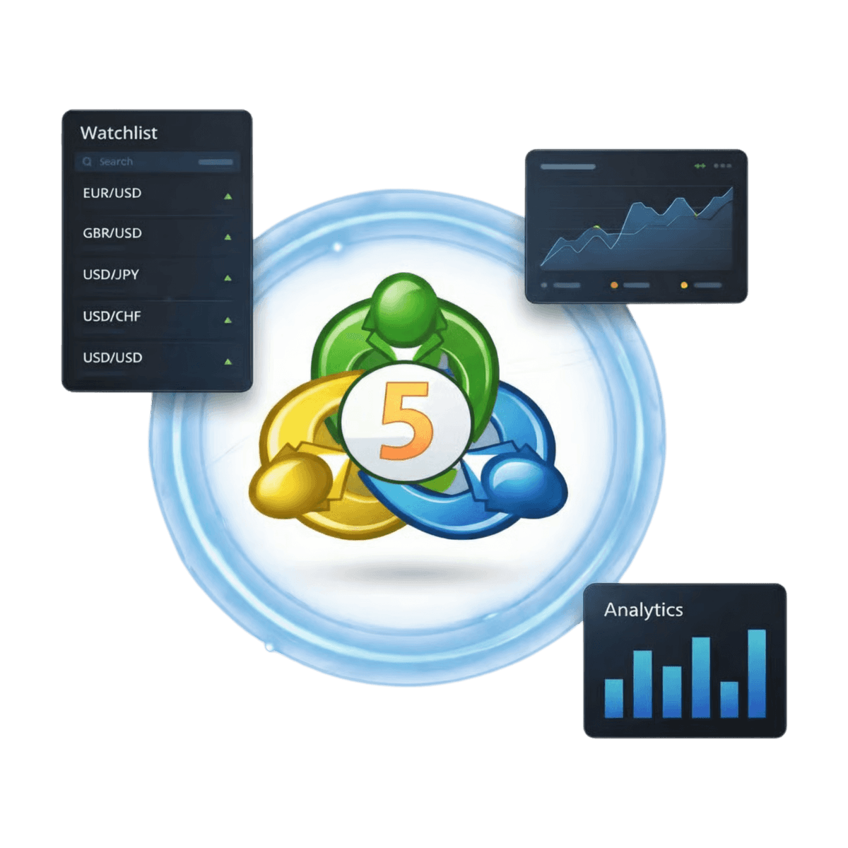 MT5 Trading Interface Dark